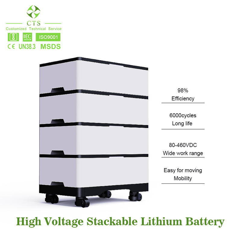 CTS-Lithium Zonnebatterij 10KW 20KW 48V 100Ah 200Ah Lifepo4 voor Huis